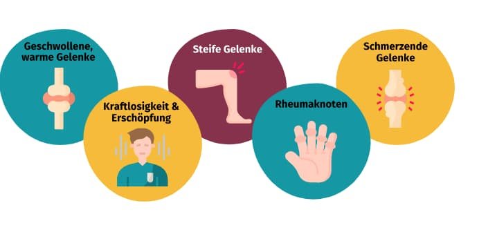 Rheumatoide Arthritis Ernährung im Nacken: Was man wissen sollte